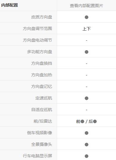 比亚迪g5怎么样值得入手吗,15年比亚迪g5自动挡现在值多少钱