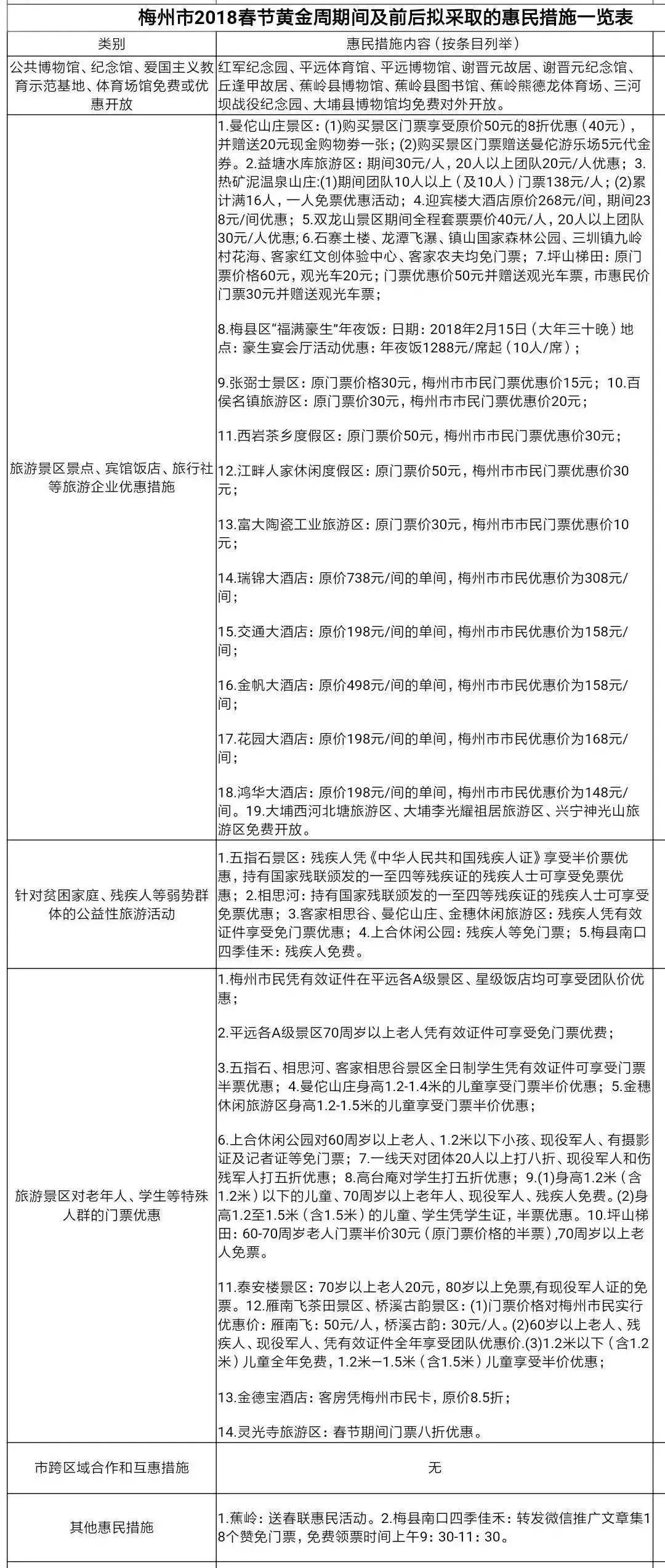 请到广东过大年2017,2018请到肇庆过大年