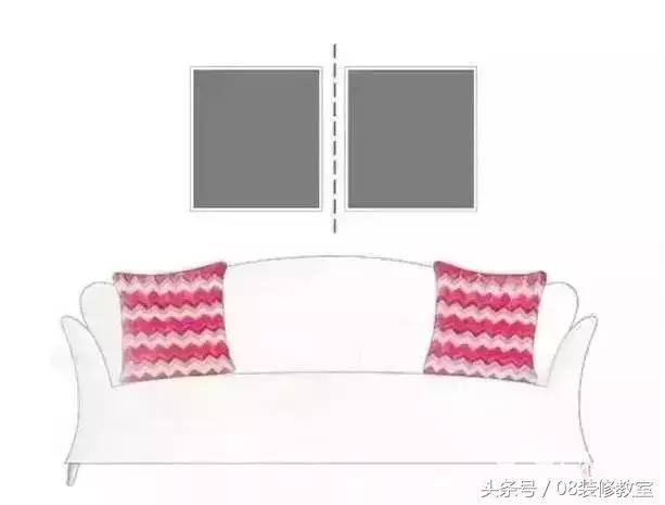 一直在纠结沙发背景墙要不要挂画,今年最流行挂画怎么选