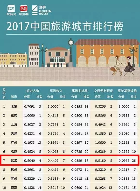 富可敌国中国一省,富可敌国的区