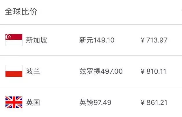 新加坡50元可以买到什么,在新加坡可以买到哪些奢侈品