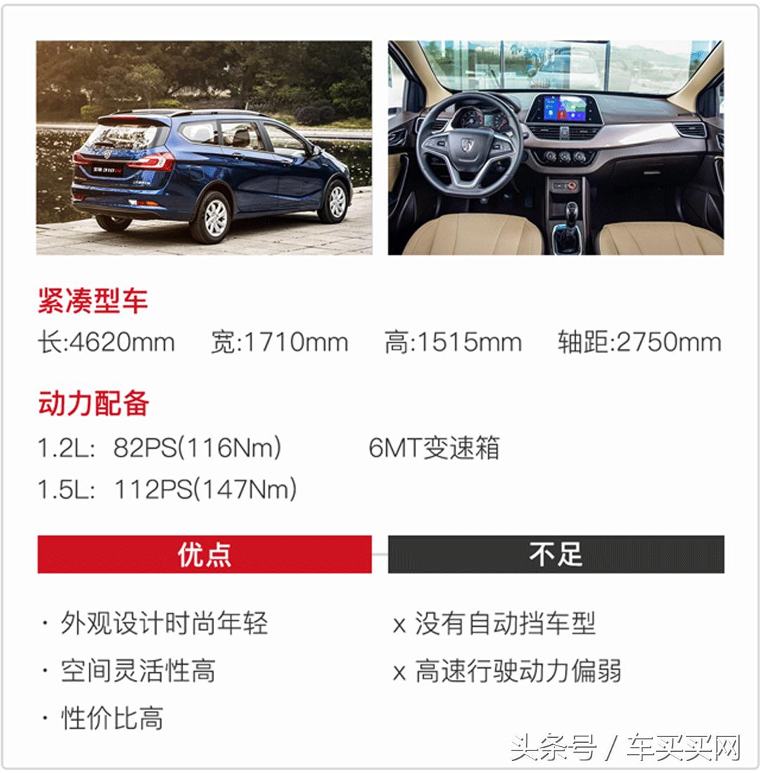 家用8-12万空间大省油4缸合资车,家用代步首选这3款合资车8万落地