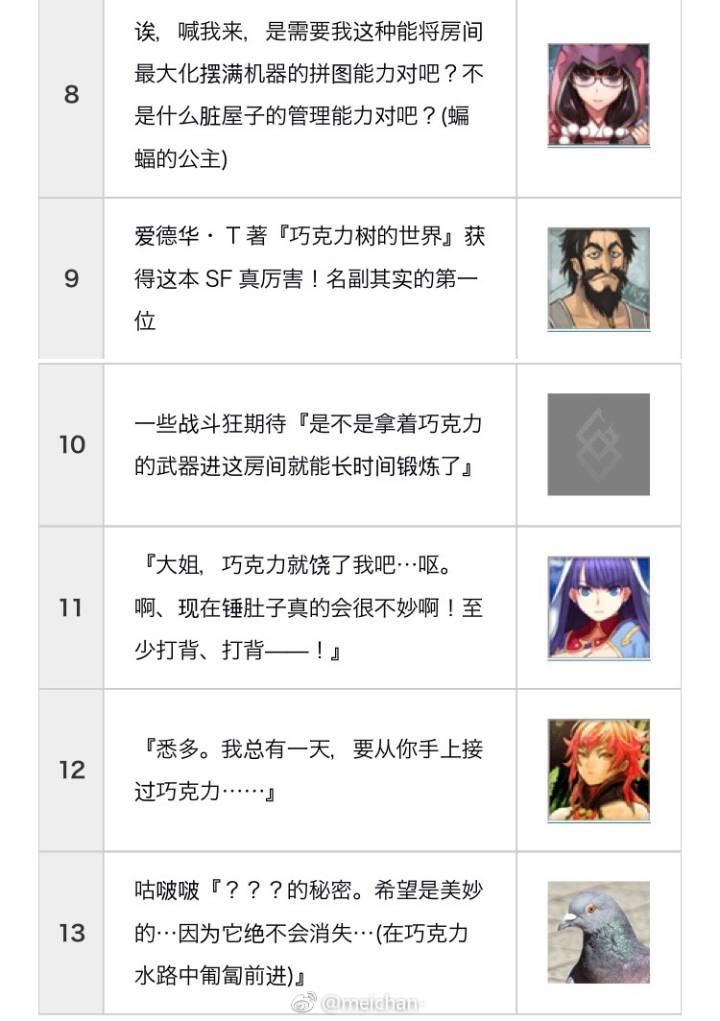 fgo女帝塞弥拉弥斯,fgo女帝