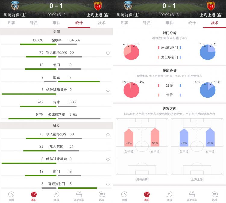 姝︾涓婃腐浜氬啝瀹屾暣瑙嗛,姝︾5鍒嗛挓鎵撶垎鎭掑ぇ