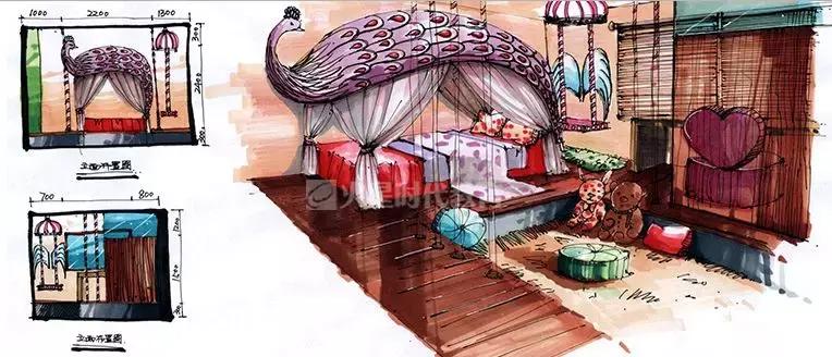 室内手绘如何快速练习,室内手绘入门教程空间感