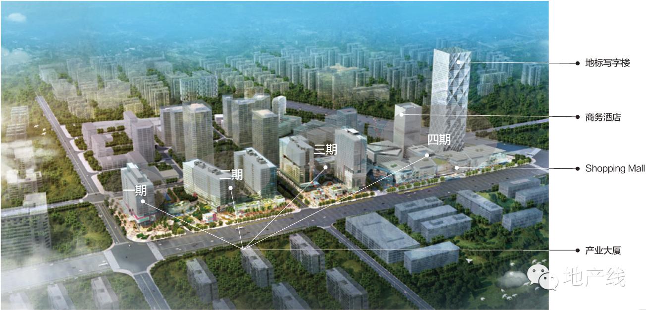 天安数码城商业模式,天安数码城创业园区地址