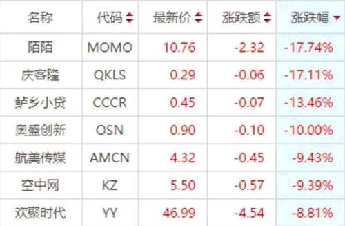 每年因空气污染而死的人数,每年因大气污染死亡多少人