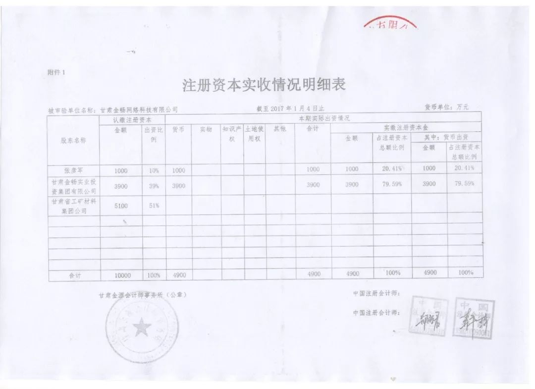 普惠金融乘春风，今金贷累计成交金额破15亿