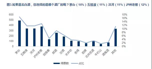 券商分析师最新消息,券商分析师最新报告