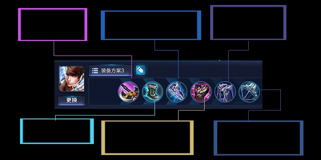 苍天翔龙赵云5v5怎么打,王者荣耀新赛季赵云教学和打法