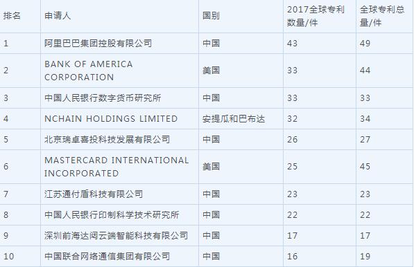 蓝港互动王峰最新消息,蓝港创始人王峰买小米汽车