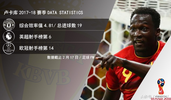 2018世界杯比利时阿扎尔点球,2018世界杯法国vs比利时阿扎尔