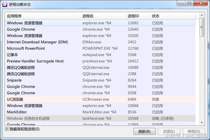 干货好用的供应商管理系统有哪些,干货系列超实用软件分享