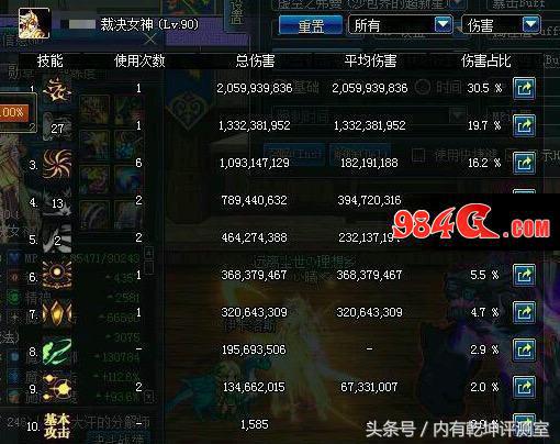 dnf伤害排名职业,DNF伤害太高的角色不适合搬砖吗