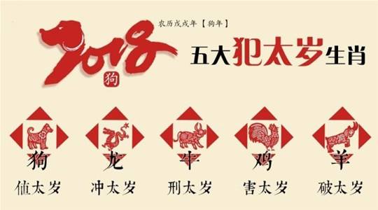 如何化解狗年犯太岁,2018狗年化解太岁