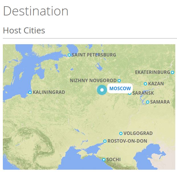 世界杯门票购买流程,2018世界杯门票怎么买