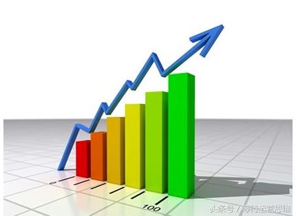 最新淘宝运营技巧如何获取流量,淘宝店铺免费流量怎么运营