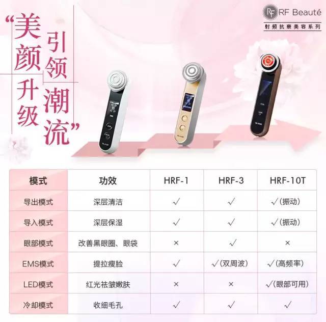 refa美容仪价格表,美容仪超好用雅萌家用美容仪