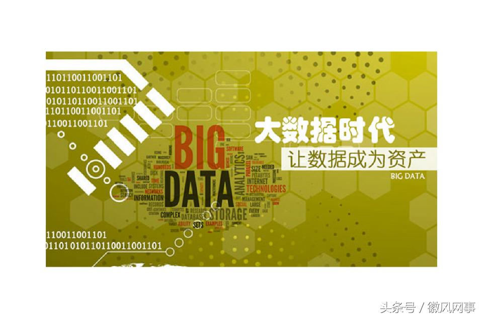 大数据时代来临时,大数据时代来临阅读答案