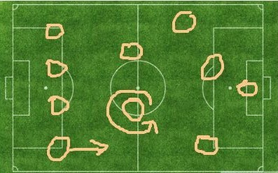 曾经一起踢球的兄弟都去哪了,怀念曾经一起踢球的兄弟