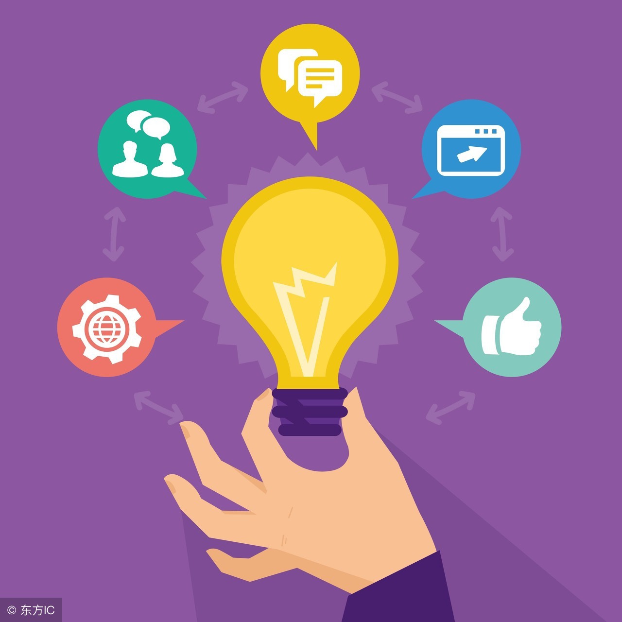 c2c开店创业的理由,c2c在网络创业中门槛相对比较低