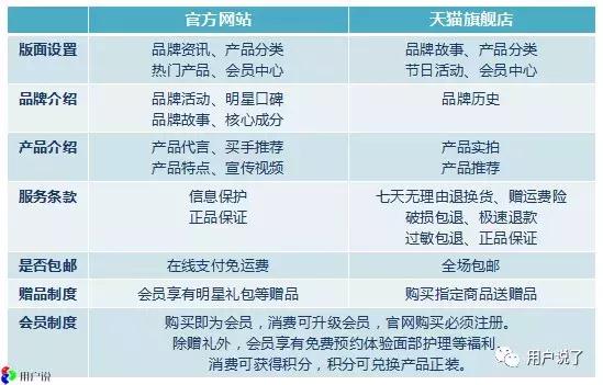 碧欧泉代言 (碧欧泉代言人是谁)