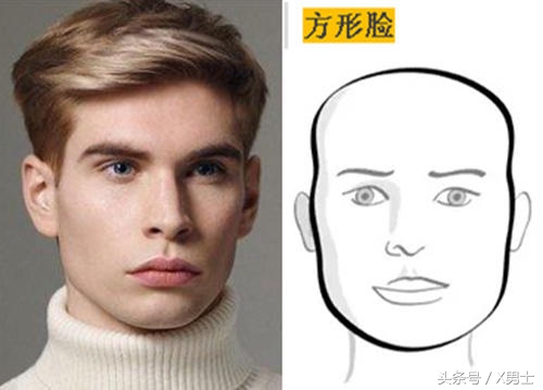 男生最好看的脸型排名,中国男生脸型帅气程度排名