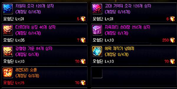 dnf冒险团一星佣兵怎么处理,dnf最新冒险团佣兵选择