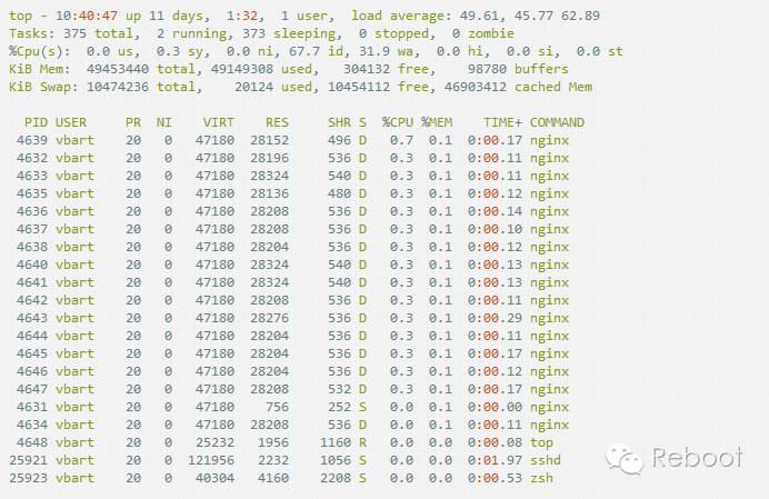 nginxwebsocket,nginx优化线程