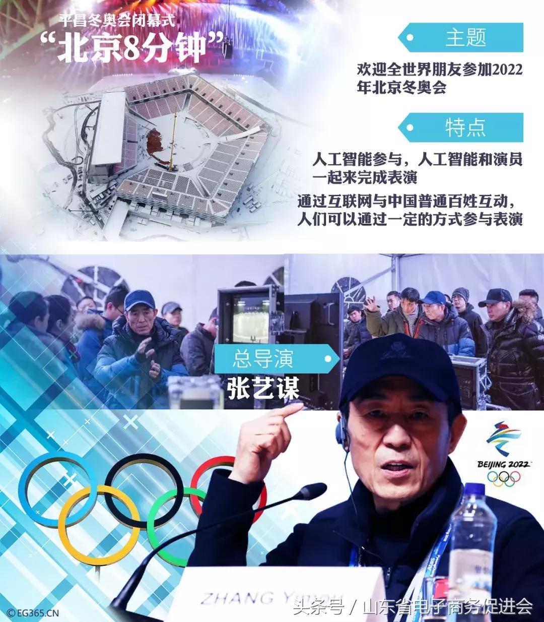 北京震撼超燃视频,北京八分钟惊艳世界