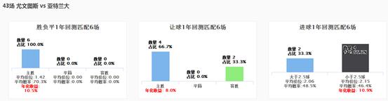 spdex超级指数系统官网,spdex超级指数怎么用