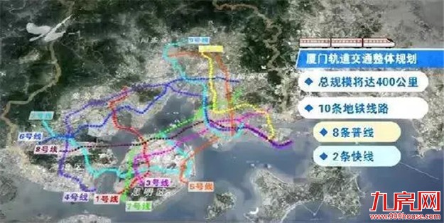 为什么福建的都在厦门买房,到底要不要在厦门买房