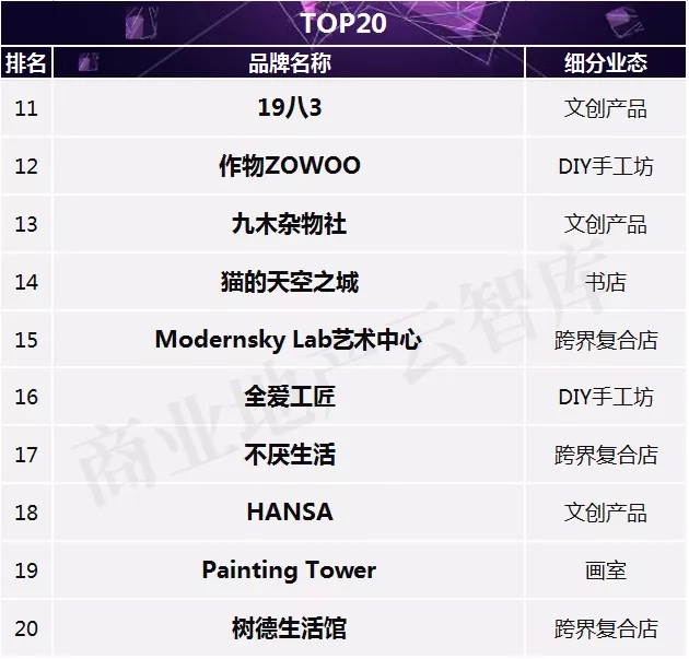 新文创产品有哪些,新文创破局之路