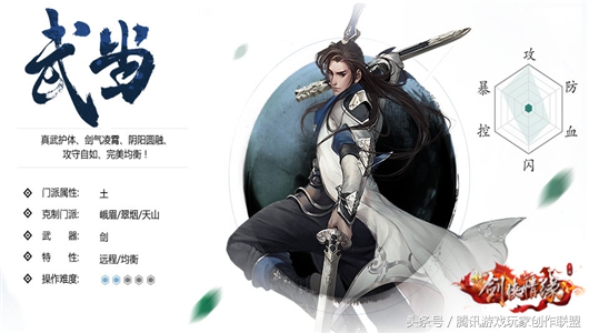 剑侠情缘藏剑pk教学,剑侠情缘2武当卡位藏剑山庄