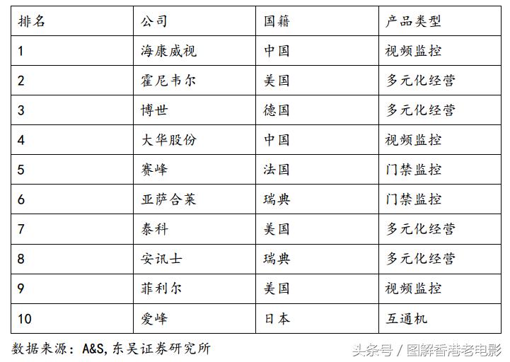 【慕容公子羽】基本面如何分析？待我手把手举例教你