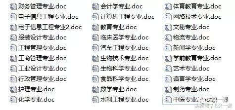 自荐信范文200字公司,最新自荐信模板大全