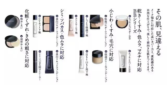 超平价粉底TOP6，白菜好用不吃土！