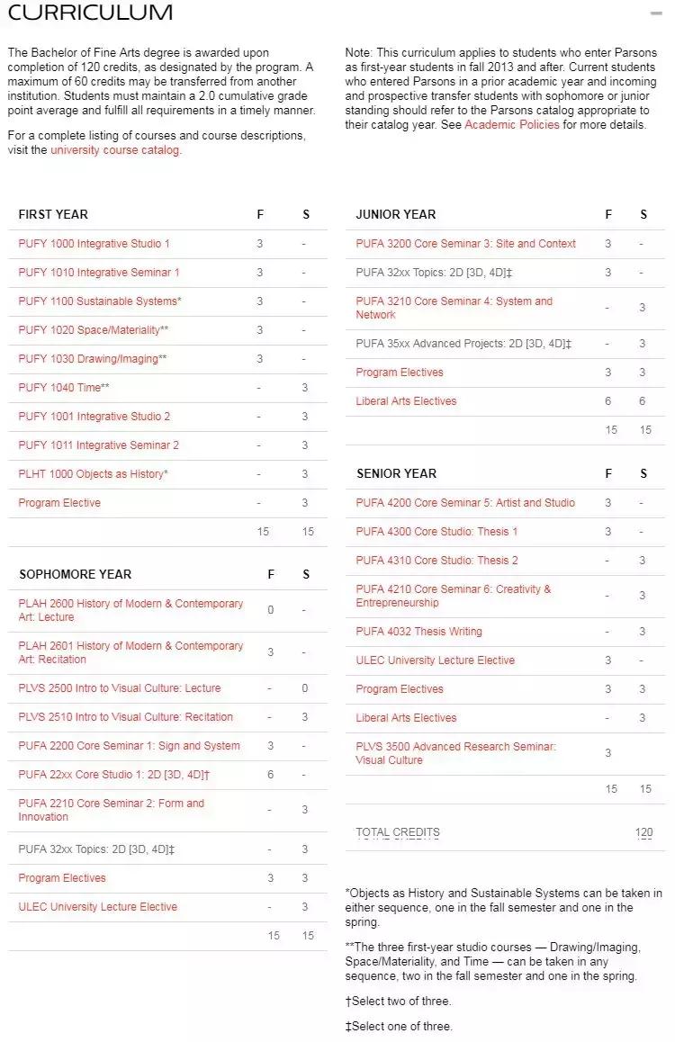 公共艺术属于什么学类,什么是公共美育