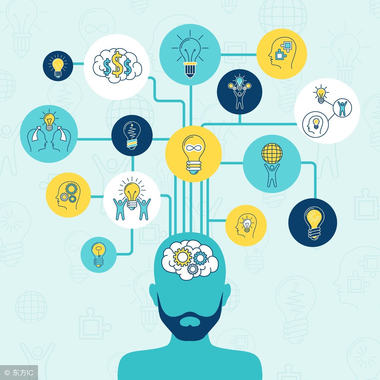 带你寻找如何切入创业的点子,适合初次创业的点子