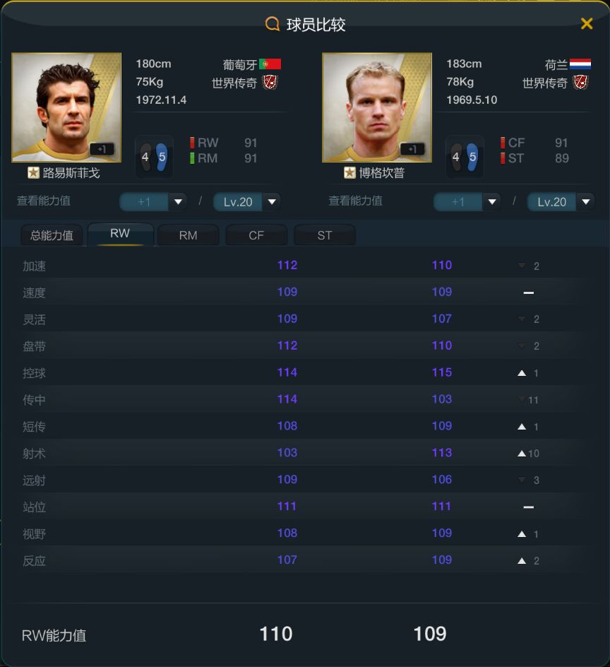 新世界菲戈评测,实况足球菲戈时刻和传奇哪个好