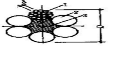 建筑起重机械行业,起重机械行业
