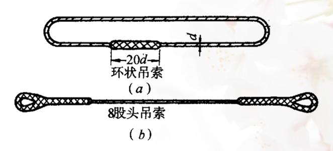 建筑起重机械行业,起重机械行业