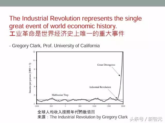 北大ai公开课量子,北大ai大讲堂