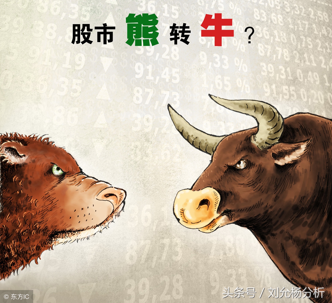 周二创业板大涨还能追吗,刘允扬最新视频