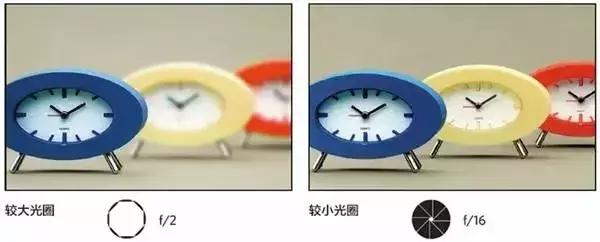 摄影500法则怎么用,玩转摄影十个必备技巧