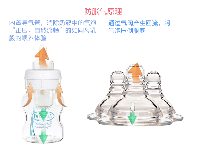 赫根奶瓶和betta奶瓶哪个好,口碑最好的10款国产保温奶瓶推荐