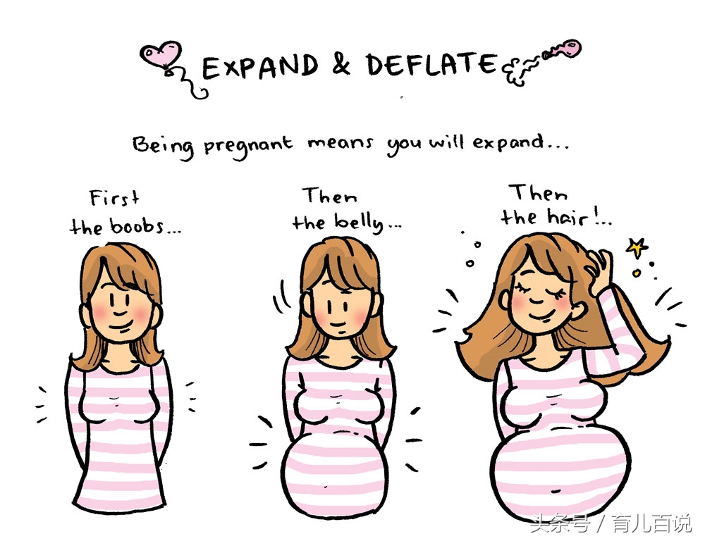 几张漫画告诉你怀孕有多难受,有趣漫画孕妇图片大全