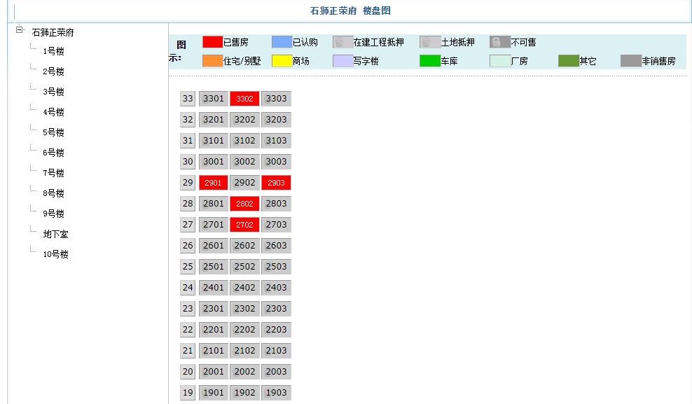 石狮楼市政策,石狮房子限售政策