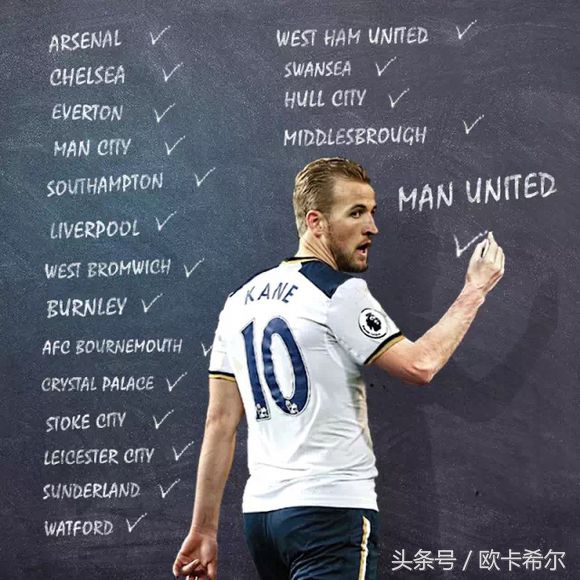 现役最强九位前锋,现役世界最强9号