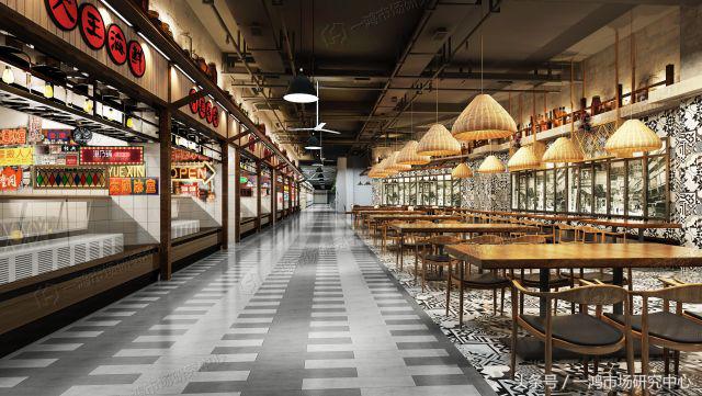 农贸市场生态产品设计效果图,农贸市场设计简中效果图